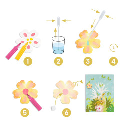 Créer avec du papier buvard - Djeco