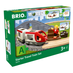 Circuit de train en 8,...