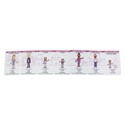 Jeu des 8 familles d'aujourd'hui - Jeux FK