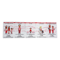 Jeu des 8 familles d'aujourd'hui - Jeux FK