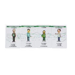 Jeu des 8 familles d'aujourd'hui - Jeux FK